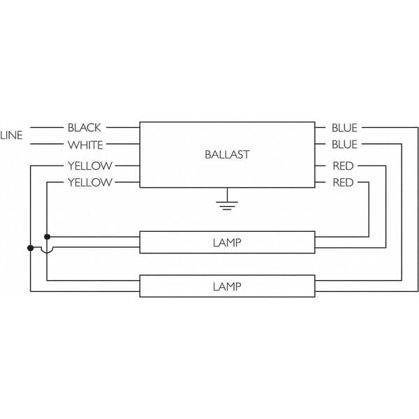 Advance F96T12/HO Ballast