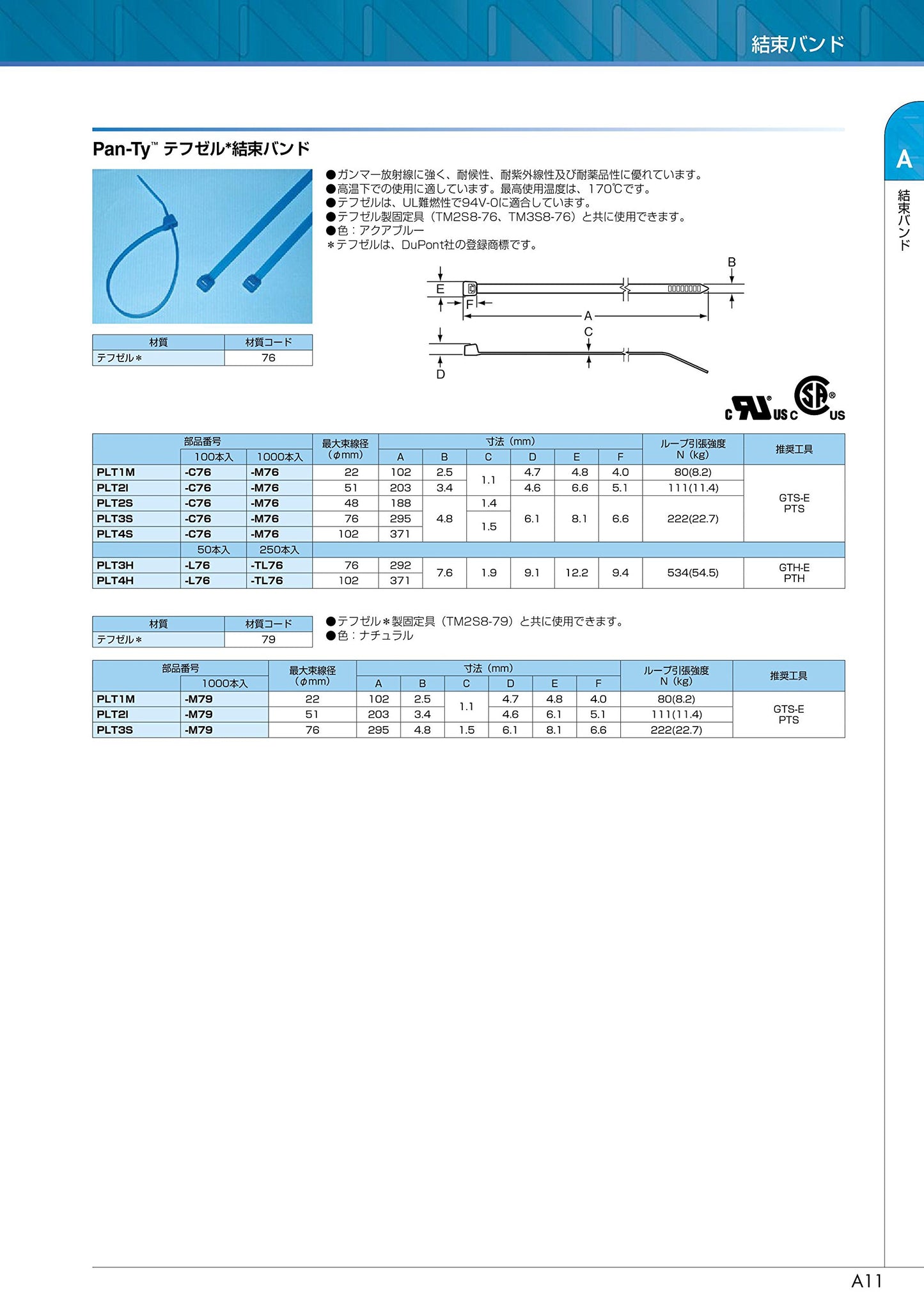 Panduit PLT3H-L76 Pan-Ty Cable Tie, Tefzel, Aqua Blue, Light-Heavy Cross Section, Straight Tip, 120lbs Min Tensile Strength, 3.0" Max Bundle Diameter, 0.075" Thickness, 0.30" Width, 11.5" Length (Pack of 50)