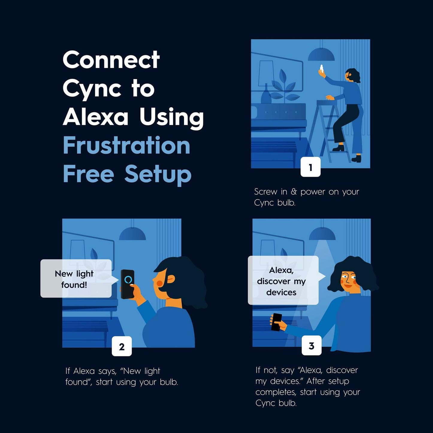 GE CYNC Smart Light Switch, Toggle Switch Style, No Neutral Wire Required, Bluetooth and 2.4 GHz WiFi 3-Wire Switch, Works with Amazon Alexa and Google Home, White (1 Pack)