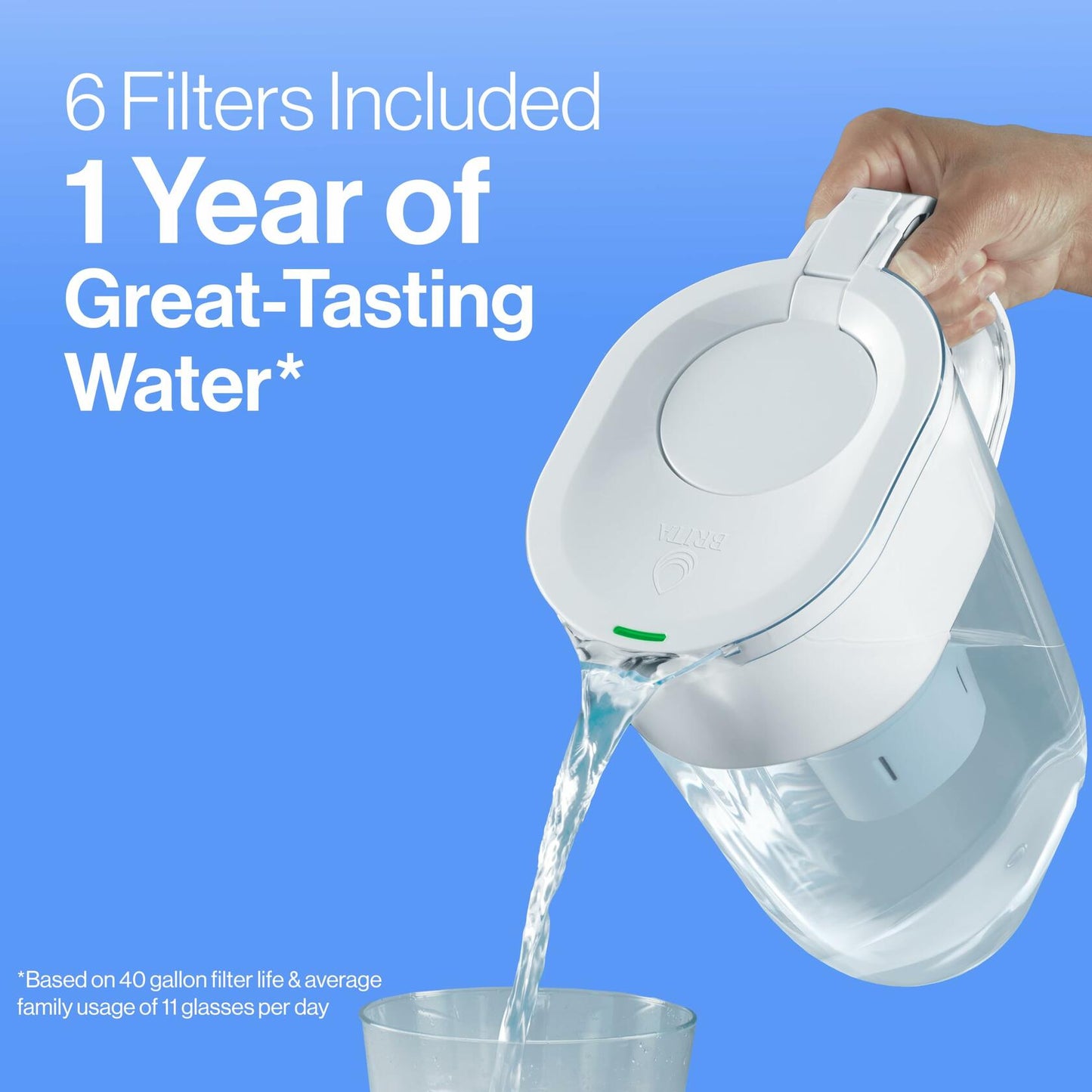 Brita Standard Water Filter, Standard Replacement Filters for Pitchers and Dispensers, BPA Free, 6 Count
