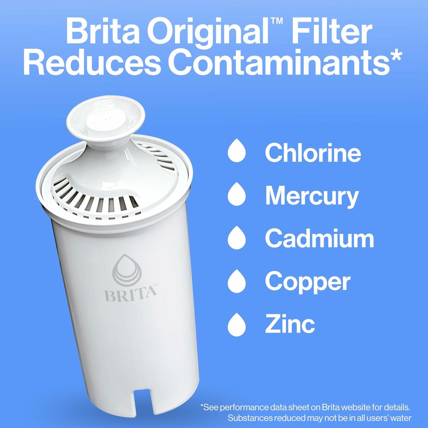 Brita Standard Water Filter, Standard Replacement Filters for Pitchers and Dispensers, BPA Free, 6 Count
