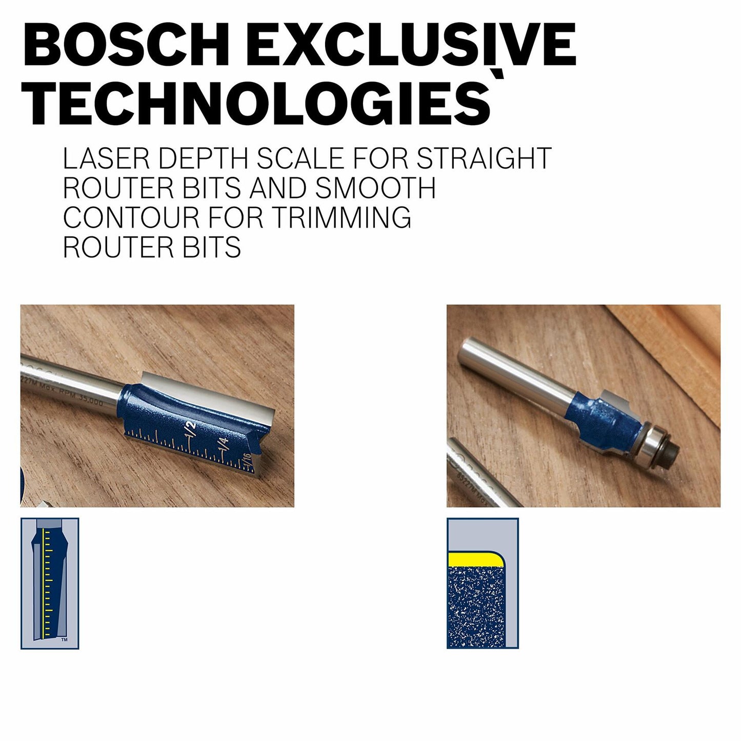 Bosch 85582M 1-1/2 in. x 5/8 in. Carbide Tipped Classical Bit