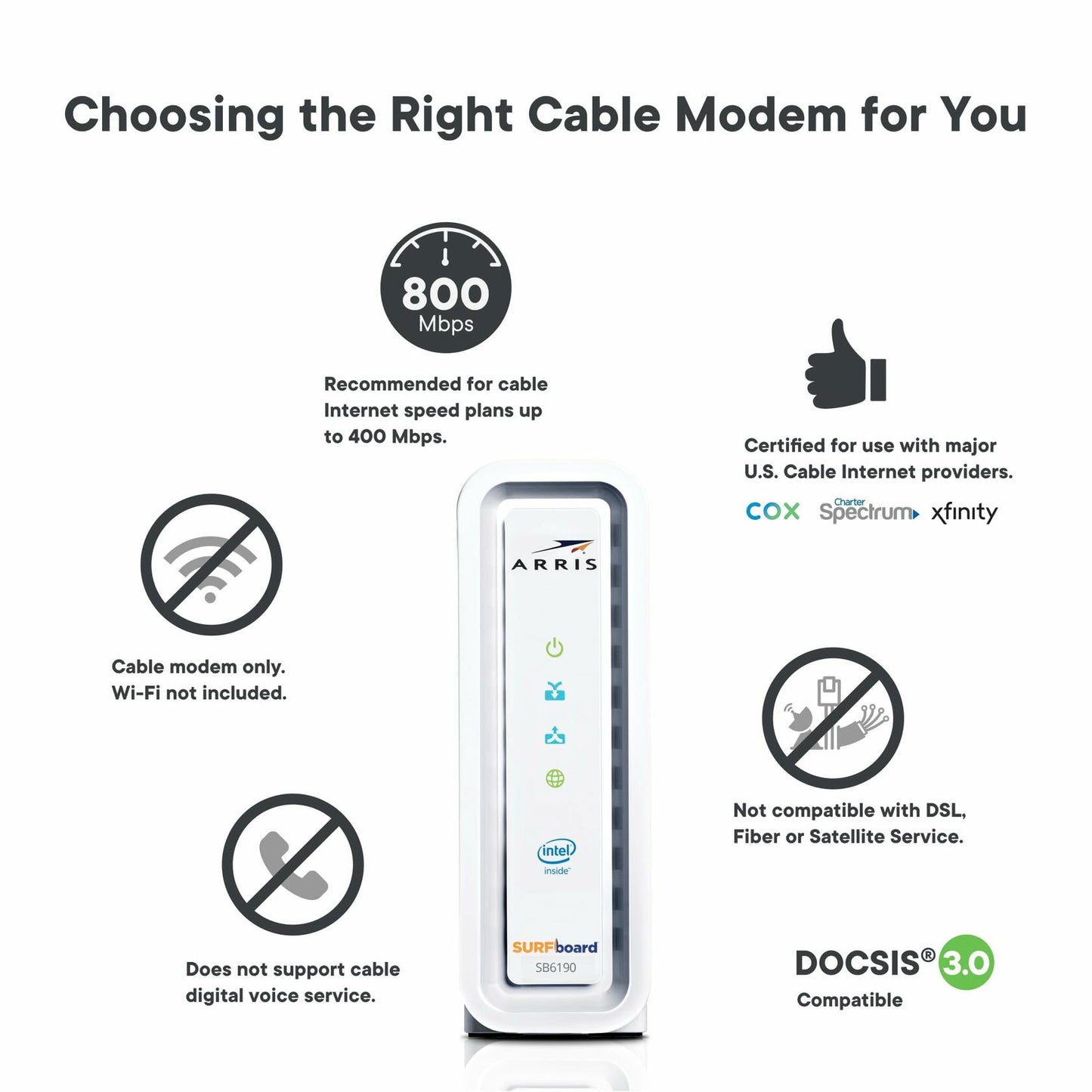 ARRIS SURFboard SB6190 DOCSIS 3.0 Cable Modem, Approved for Cox, Spectrum, Xfinity & others (White), Max Download Speed: 1.4 Gbps