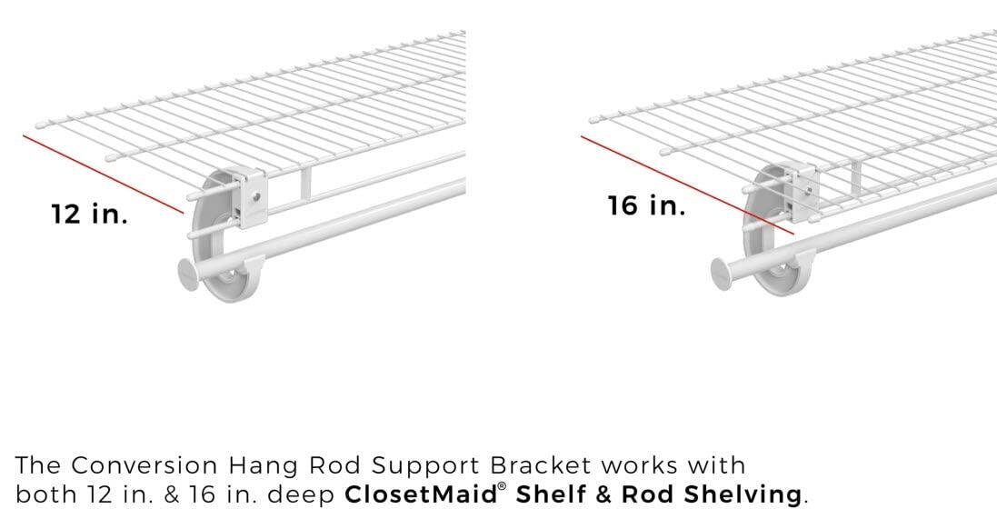 Supp Rod Clst 5-3/4In 0.87In Closetmaid Ventilated Shelving Mounting 5655 White