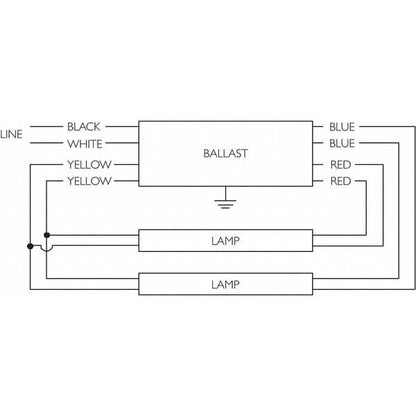Advance F96T12/HO Ballast