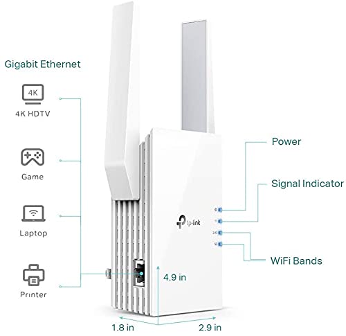 TP-Link AX1500 WiFi 6 Extender, Up to 1500Mbps, Next-Gen Dual Band WiFi Booster, WiFi Repeater with Gigabit Port, Access Point Mode, 2 External Antennas, Easy Set-Up, OneMesh Compatiable(RE505X)