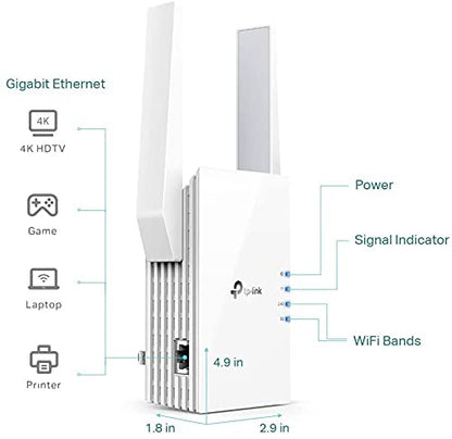 TP-Link AX1500 WiFi 6 Extender, Up to 1500Mbps, Next-Gen Dual Band WiFi Booster, WiFi Repeater with Gigabit Port, Access Point Mode, 2 External Antennas, Easy Set-Up, OneMesh Compatiable(RE505X)