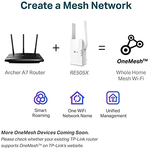 TP-Link AX1500 WiFi 6 Extender, Up to 1500Mbps, Next-Gen Dual Band WiFi Booster, WiFi Repeater with Gigabit Port, Access Point Mode, 2 External Antennas, Easy Set-Up, OneMesh Compatiable(RE505X)