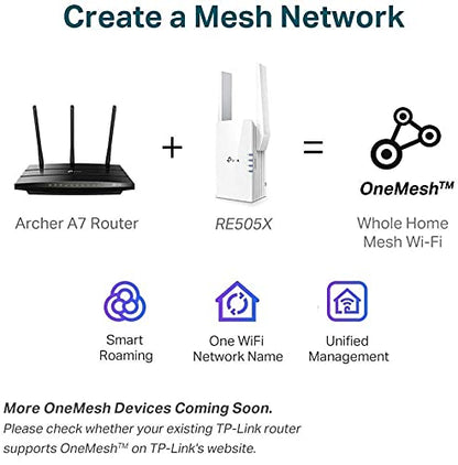 TP-Link AX1500 WiFi 6 Extender, Up to 1500Mbps, Next-Gen Dual Band WiFi Booster, WiFi Repeater with Gigabit Port, Access Point Mode, 2 External Antennas, Easy Set-Up, OneMesh Compatiable(RE505X)