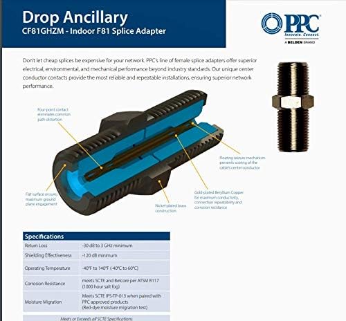 PPC F81 Splice Barrel Connectors CF81GHZM High Frequency 3GHz Belden Female to Female F-Type Coaxial Dual Female Splice Adapter Coupler (100) pcs Sealed Bag | Works with Wall Plates |