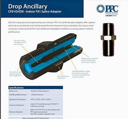 PPC F81 Splice Barrel Connectors CF81GHZM High Frequency 3GHz Belden Female to Female F-Type Coaxial Dual Female Splice Adapter Coupler (100) pcs Sealed Bag | Works with Wall Plates |