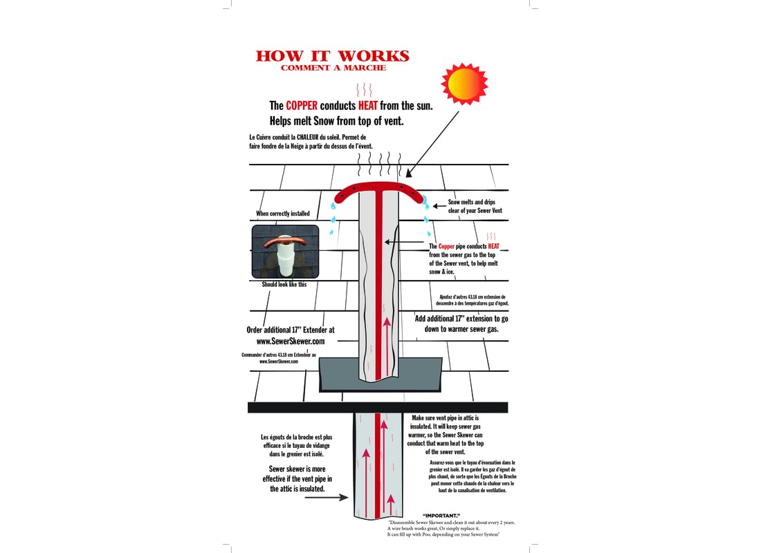 Sewer Skewer 17 in. L Copper Sewer Vent Defroster