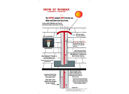 Sewer Skewer 17 in. L Copper Sewer Vent Defroster