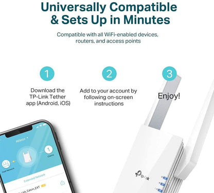 TP-Link AX1500 WiFi 6 Extender, Up to 1500Mbps, Next-Gen Dual Band WiFi Booster, WiFi Repeater with Gigabit Port, Access Point Mode, 2 External Antennas, Easy Set-Up, OneMesh Compatiable(RE505X)