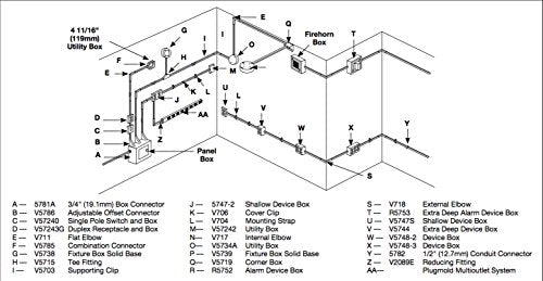 Legrand Wiremold V5751-2 Metal Raceway for Extending Power, 500 and 700 Series, 2 Gang Flush Type Extension Adapter Box, 15/16" Deep, Ivory (1 Pack)