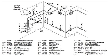 Legrand Wiremold V5751-2 Metal Raceway for Extending Power, 500 and 700 Series, 2 Gang Flush Type Extension Adapter Box, 15/16" Deep, Ivory (1 Pack)