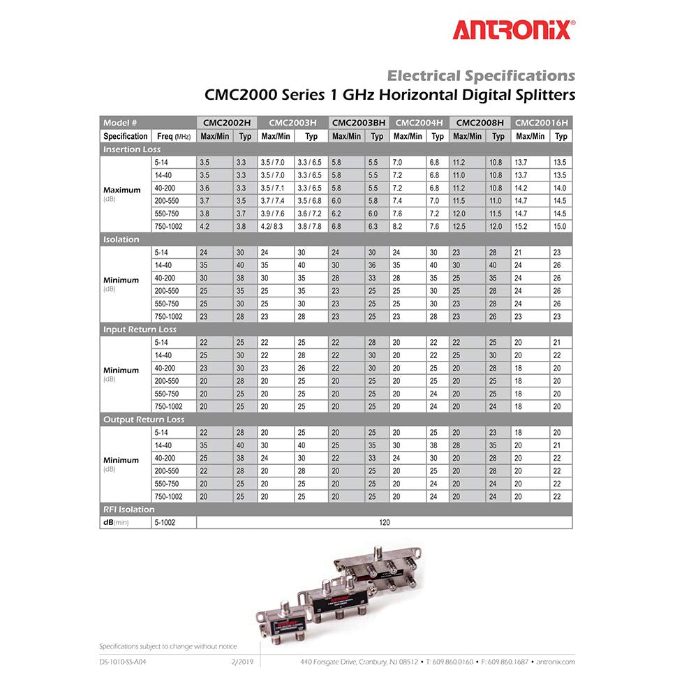 Antronix 6-way RG6 Splitter Coaxial Signal CMC2006V Cable HDTV 1GHz 1002MHz