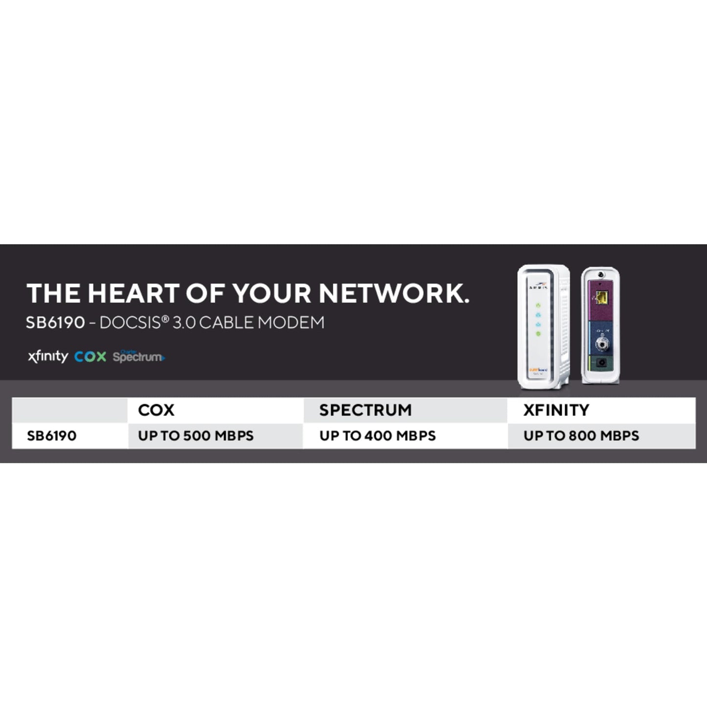 ARRIS SURFboard SB6190 DOCSIS 3.0 Cable Modem, Approved for Cox, Spectrum, Xfinity & others (White), Max Download Speed: 1.4 Gbps