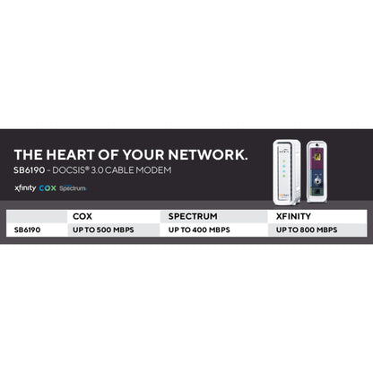 ARRIS SURFboard SB6190 DOCSIS 3.0 Cable Modem, Approved for Cox, Spectrum, Xfinity & others (White), Max Download Speed: 1.4 Gbps