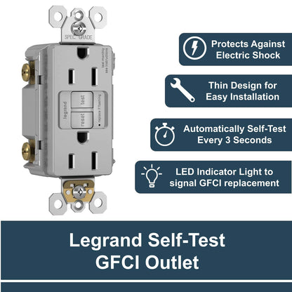 Legrand Radiant 15 Amp GFCI Self-Test Decorator Duplex Electrical Wall Outlet, Power Outlet with Trip Indicator, 1597GRYCCD12, Gray, 1 Count