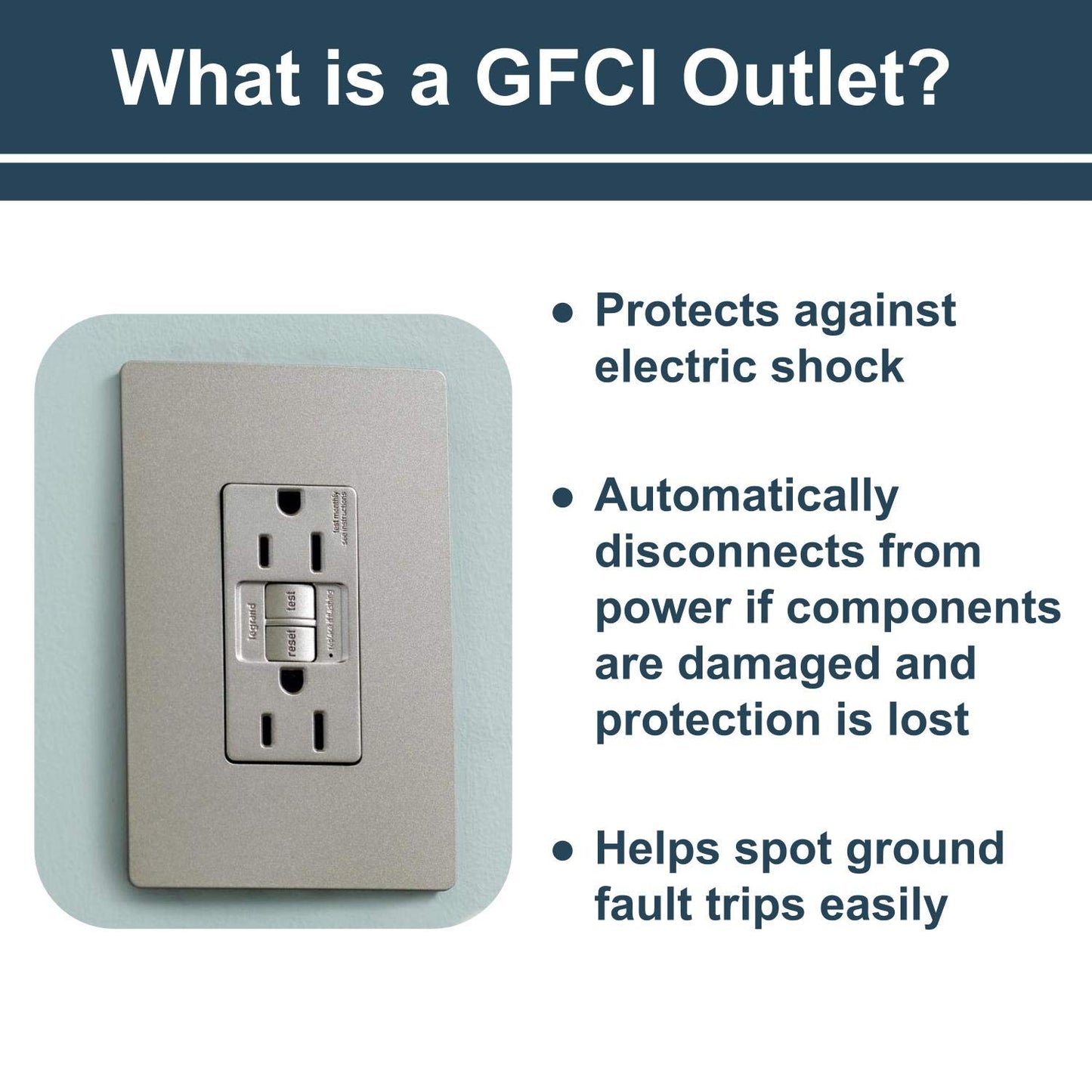 Legrand Radiant 15 Amp GFCI Self-Test Decorator Duplex Electrical Wall Outlet, Power Outlet with Trip Indicator, 1597GRYCCD12, Gray, 1 Count