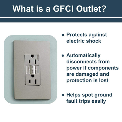 Legrand Radiant 15 Amp GFCI Self-Test Decorator Duplex Electrical Wall Outlet, Power Outlet with Trip Indicator, 1597GRYCCD12, Gray, 1 Count