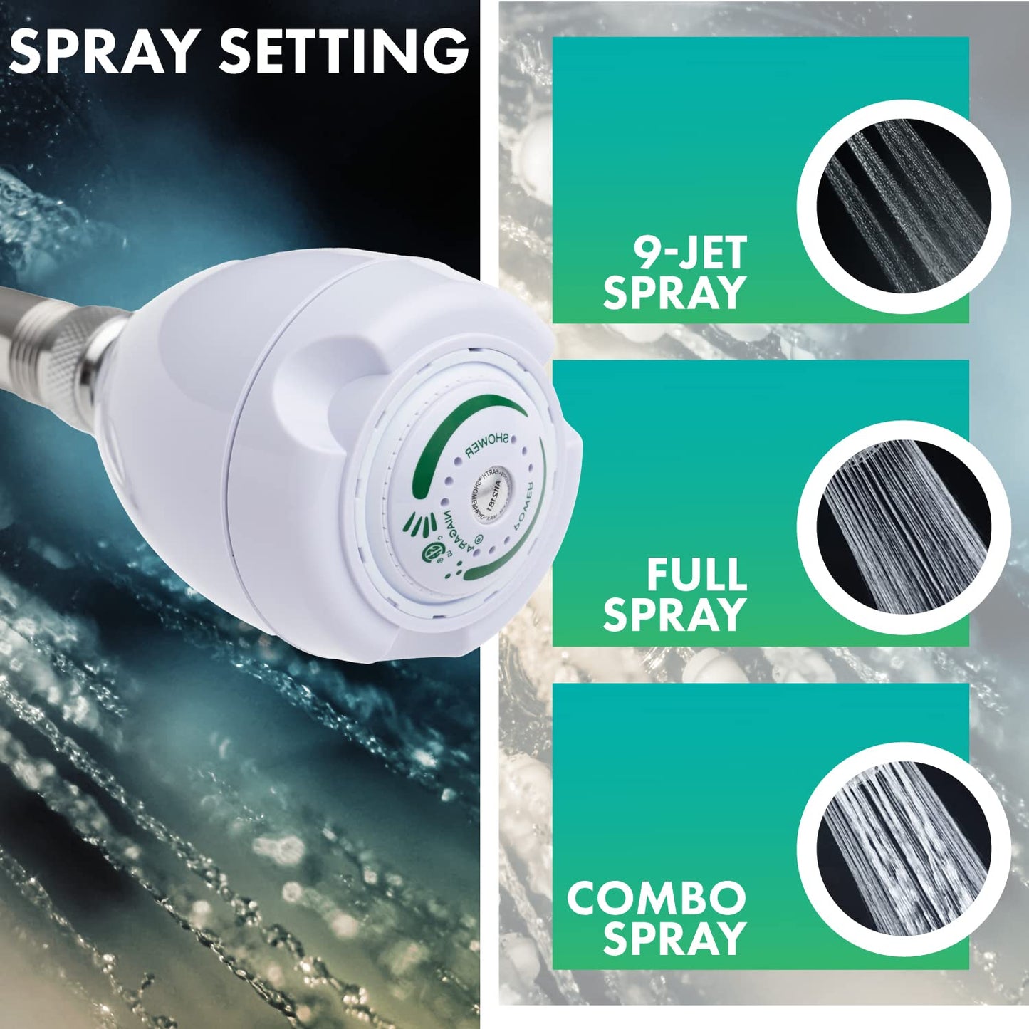 Niagara Conservation N2912 Earth Spa 3-Spray with 1.25 GPM 2.7-in. Wall Mount Adjustable Fixed Shower Head in White, 1-Pack | Bathroom Shower Head Sprayer with Pressure Compensation Technology