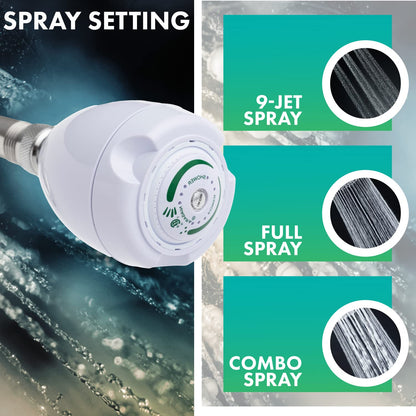 Niagara Conservation N2912 Earth Spa 3-Spray with 1.25 GPM 2.7-in. Wall Mount Adjustable Fixed Shower Head in White, 1-Pack | Bathroom Shower Head Sprayer with Pressure Compensation Technology