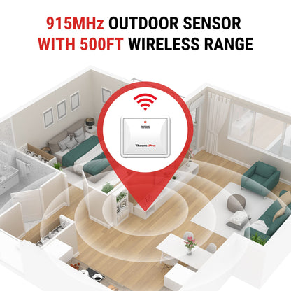 ThermoPro TX-2B 915MHz Additional Humidity Sensor Fitting Outdoor Waterproof Transmitter for Indoor Outdoor Thermometer Wireless Outside Thermometer and Temperature Monitor