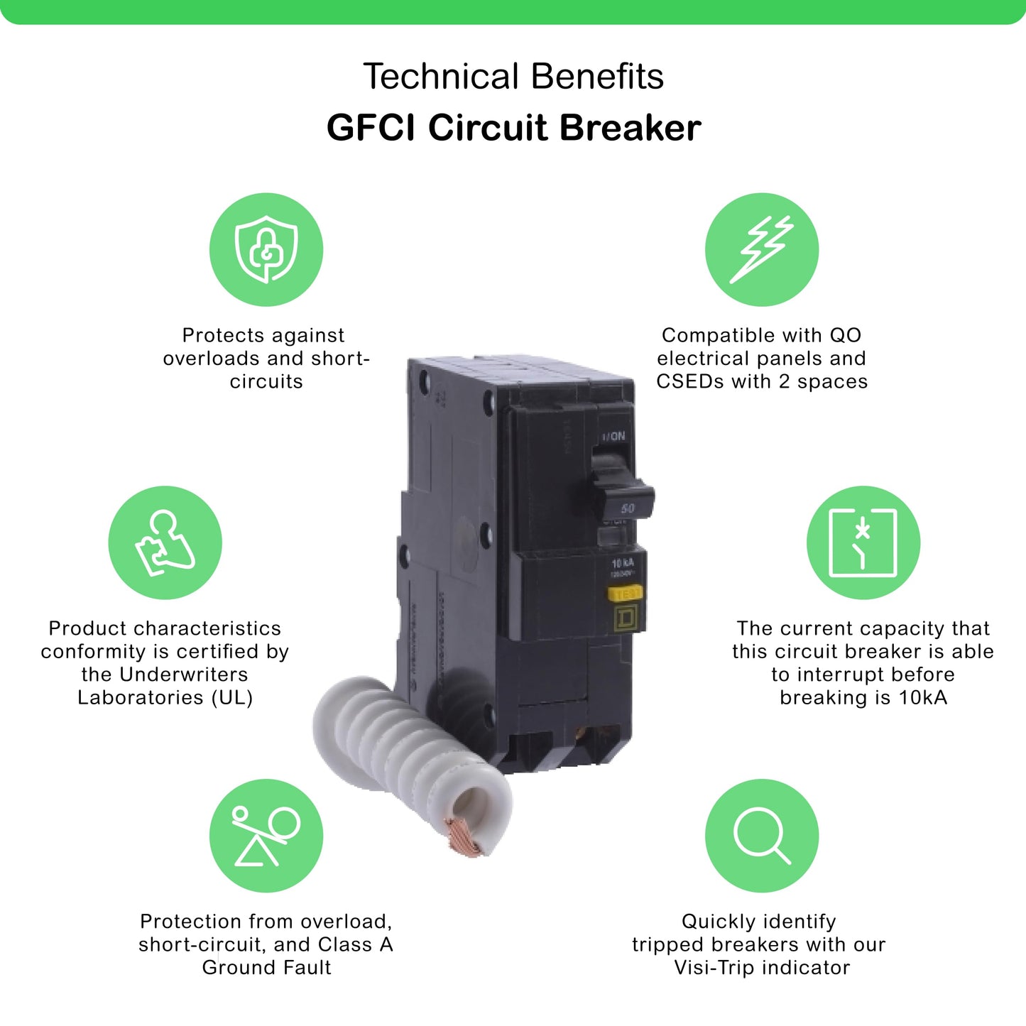 Square D QO 50 Amp 2-Pole GFCI Breaker - QO250GFICP