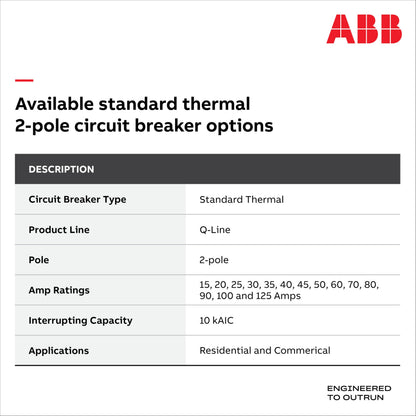ABB Q-Line® THQL2170P Circuit Breaker • 70 Amp Double-Pole Breaker • 120/240 VAC • 10 kAIC Interrupt Rating • Thermal Magnetic Plug-On Breaker for Load Centers