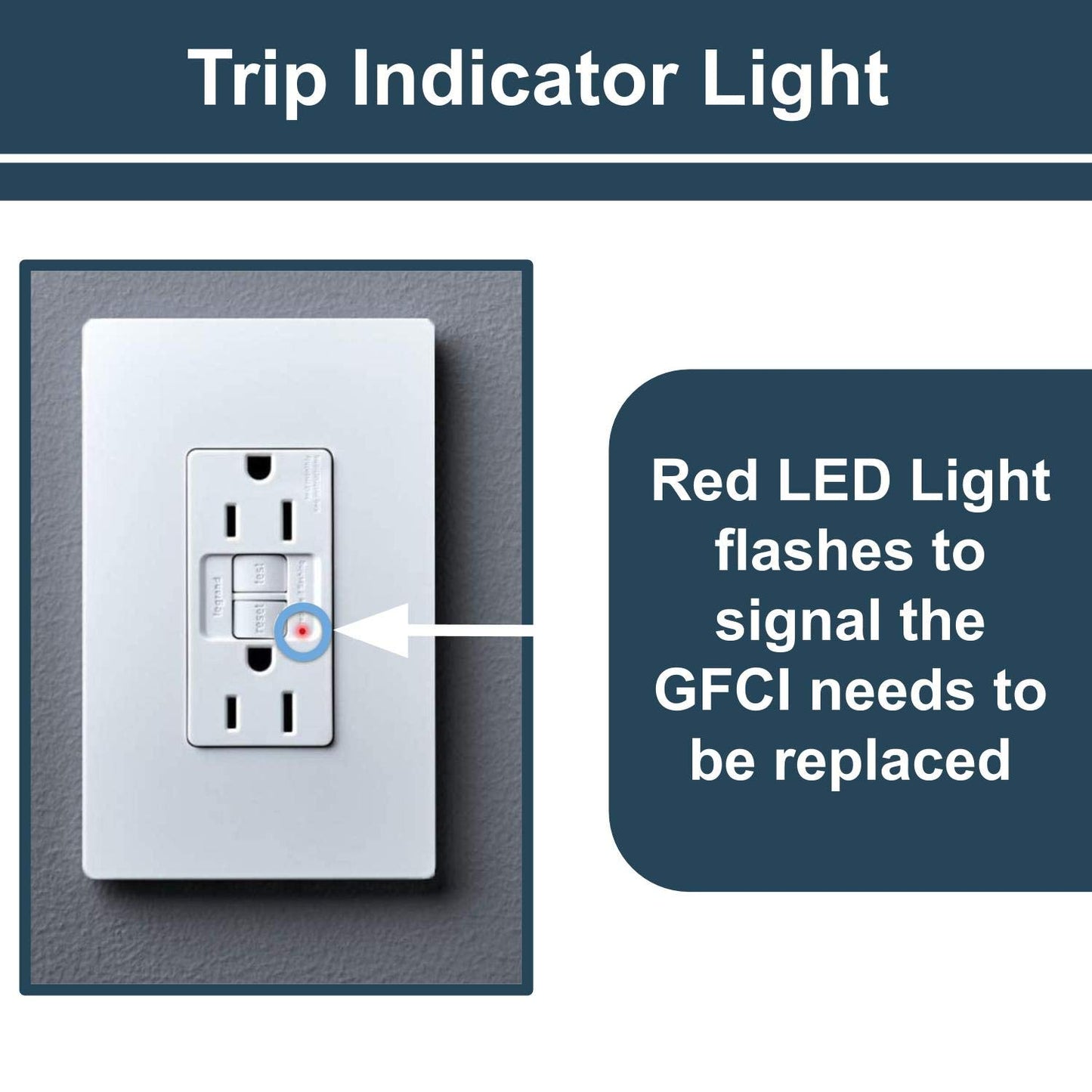 Legrand Radiant 15 Amp GFCI Self-Test Decorator Duplex Electrical Wall Outlet, Power Outlet with Trip Indicator, 1597GRYCCD12, Gray, 1 Count