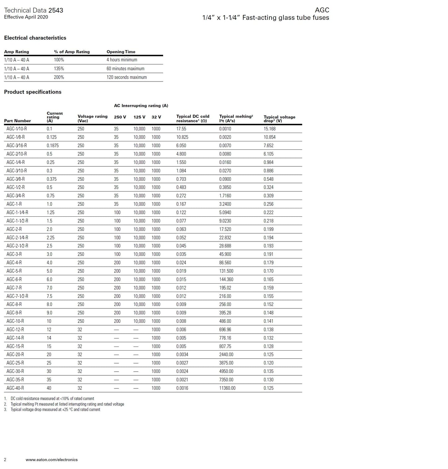 Bussmann AGC-10 AGC Series Fuse, Fast Acting, 10 Amp, 250V, Glass Tube, 1/4" x