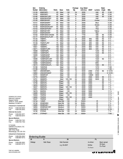 Sylvania 15101 130 Volt 75 W 580 lm Elliptical Reflector Flood Medium Base ER30 Incandescent Lamp