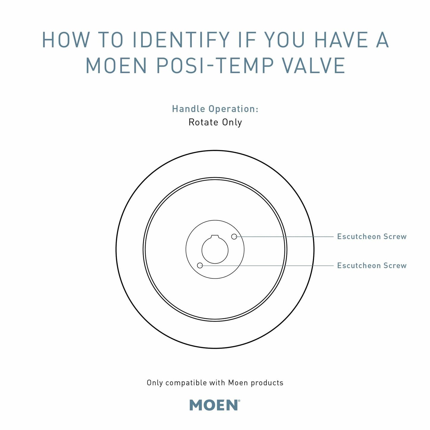 Moen T2153 Chrome Posi-Temp(R) tub/shower