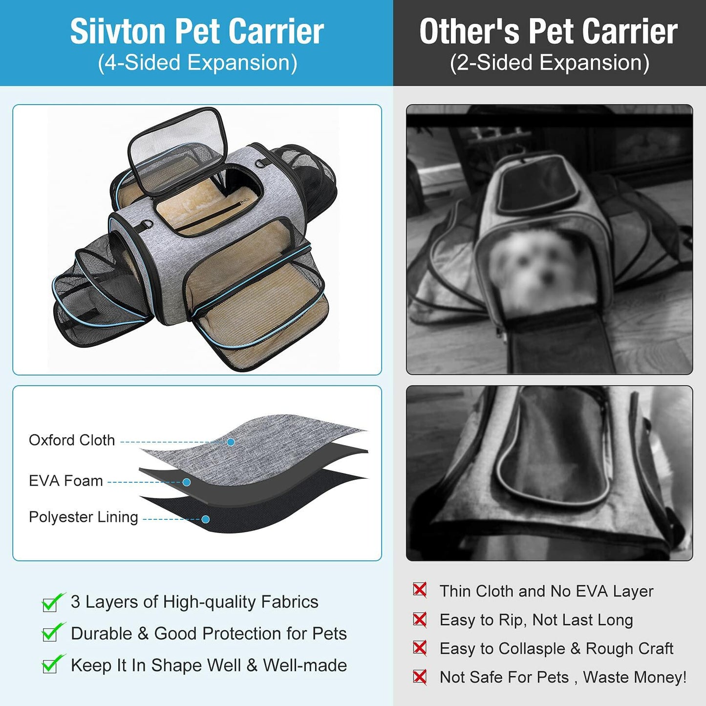 Siivton 4 Way Expandable Pet Carrier, Airline Approved Collapsible Cat Soft-Sided Carriers W/Removable Fleece Pad for Cats, Puppy, Small Dogs (18"x 11"x 11")