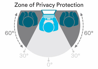 3M Privacy Filter for 14.1" Widescreen Laptop (16:10) (PF141W1B)