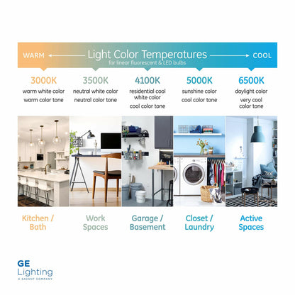 GE Garage & Basement Fluorescent Tube Light Bulbs, T8 Bulb, 28-Watt, 2675 Lumen, 48-Inch Length, G13 Base, Cool White, 36-Pack, Tubular Light Bulbs