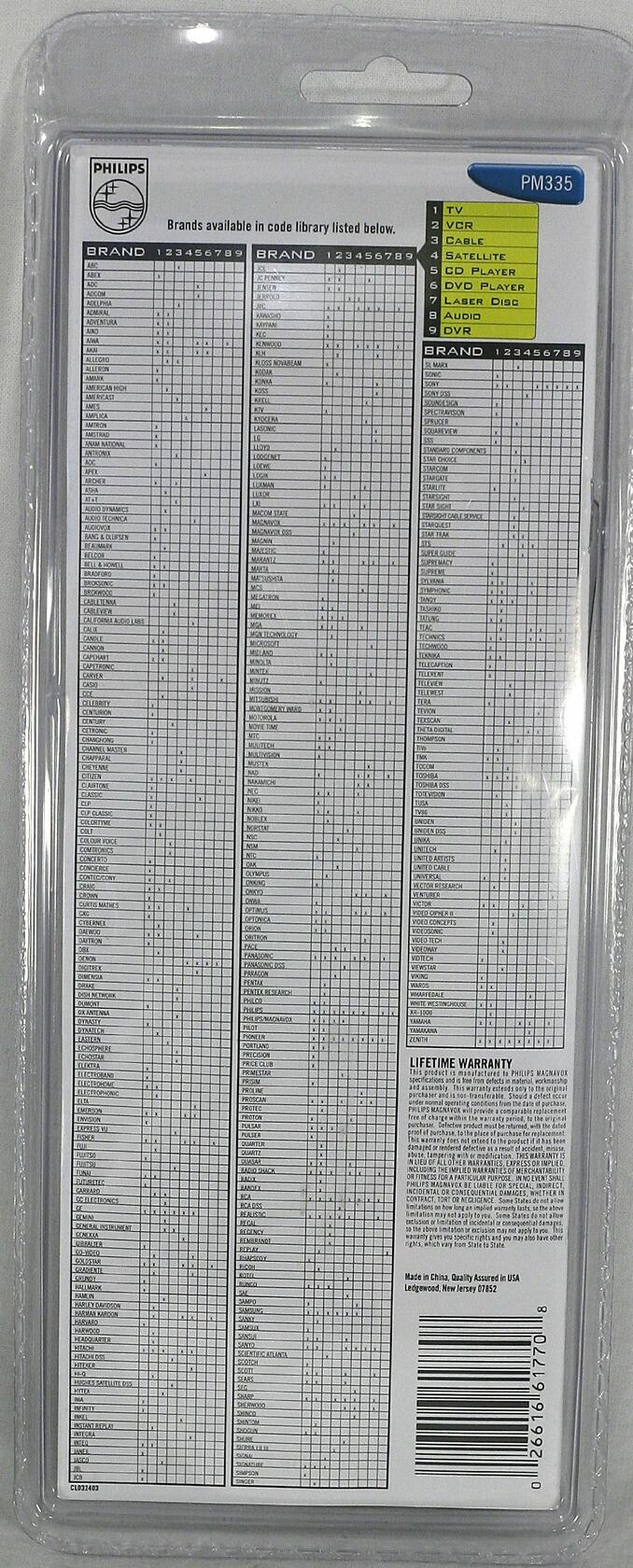 Philips Universal Replacement Remote - Controls 3 Devices- Big Buttons