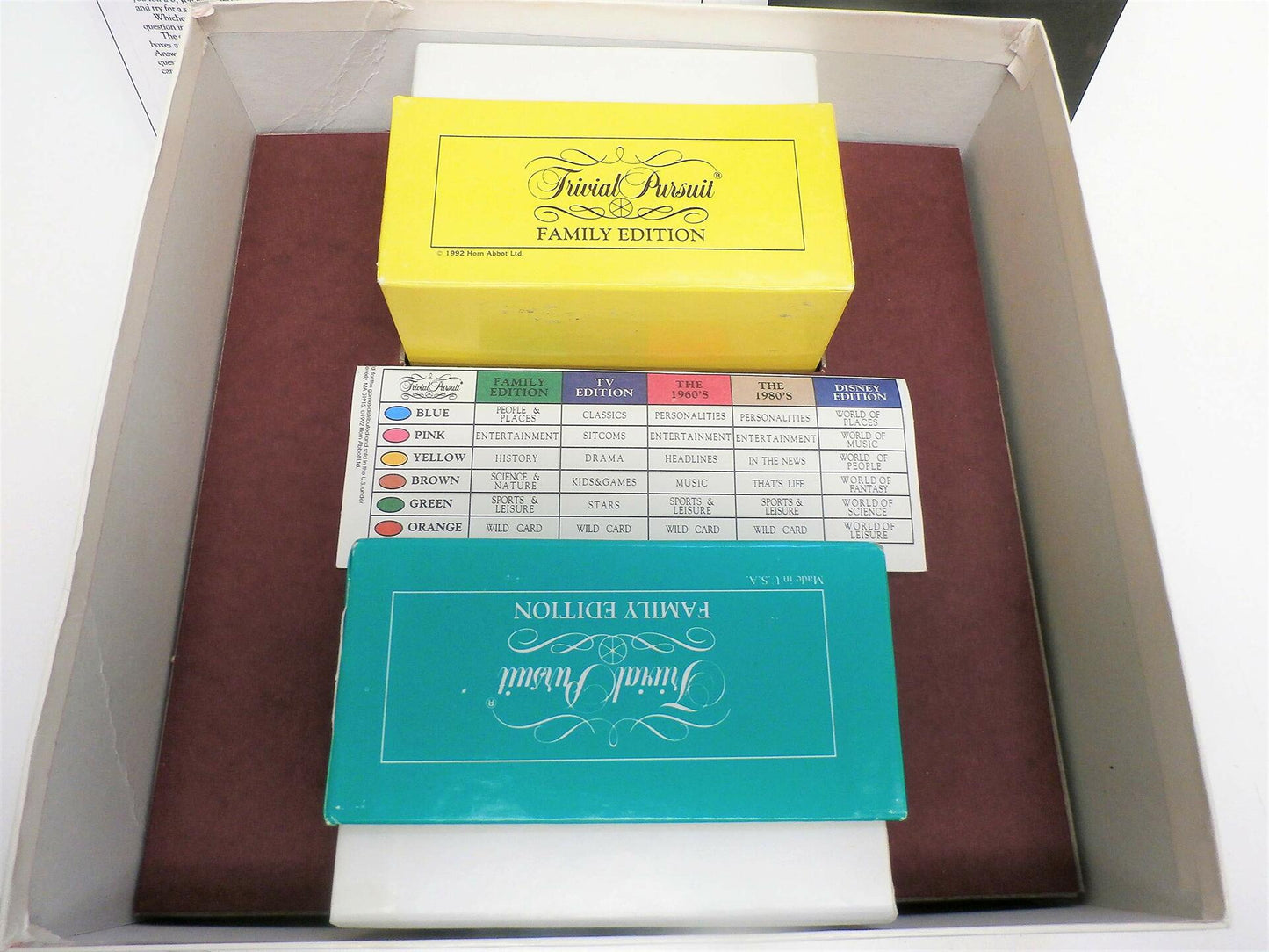 Trivial Pursuit Family Edition Master Game