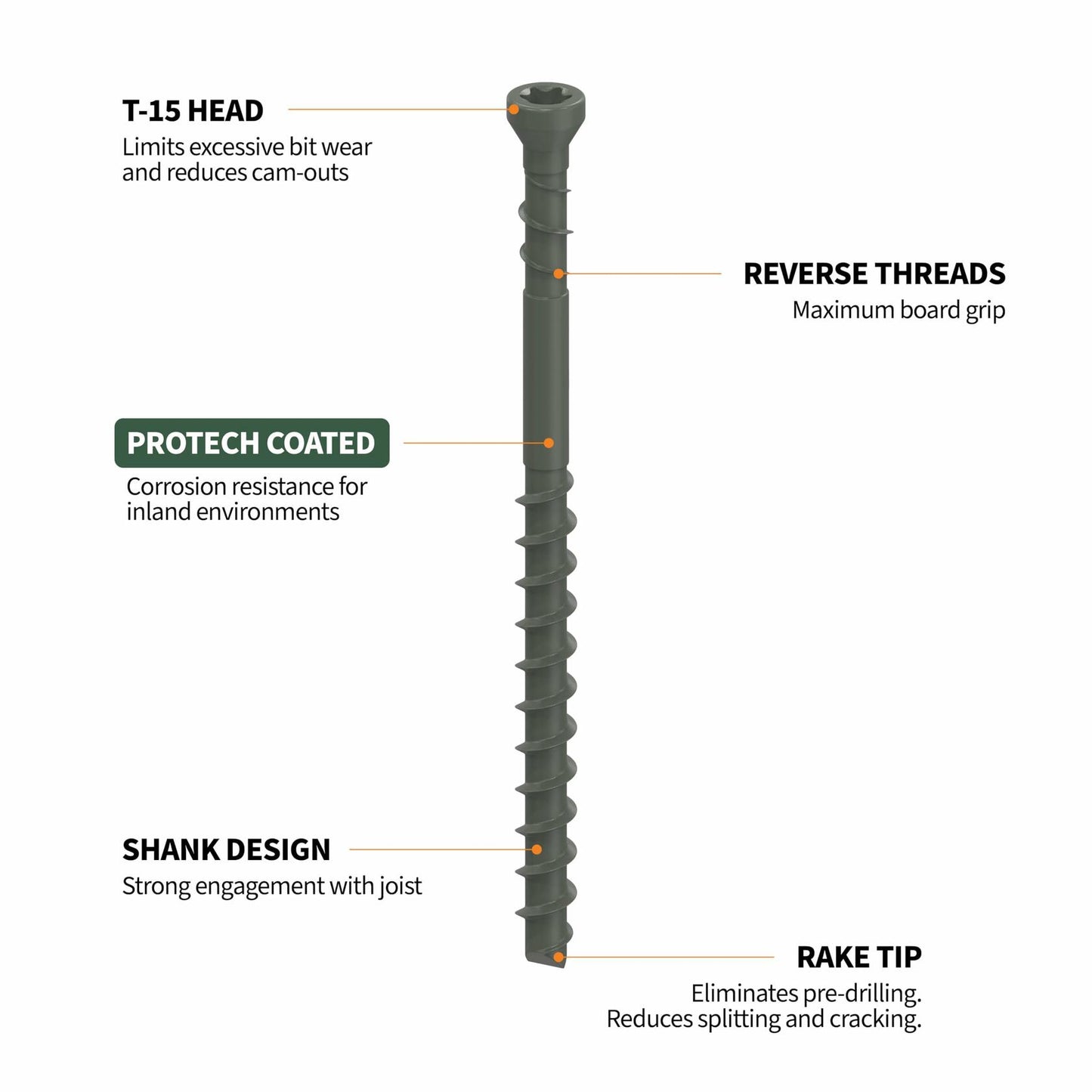 CAMO Edge Deck Screws, Hidden Fastening, 1-7/8", ProTech Coated (350 ct)