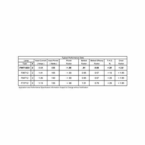 Universal 806-SLH-TC-P Electromagnetic Fluorescent Ballast