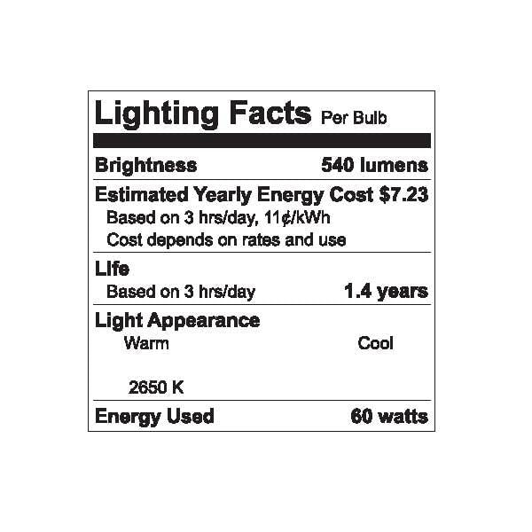 GE Classic 60-Watt Dimmable CA10 Light Fixture Incandescent Light Bulb (6-Pack) Item #946389 Model #42966