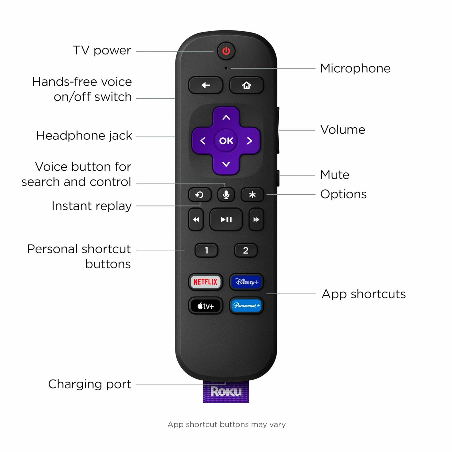 Roku Ultra 4K/HDR/Dolby Vision Streaming Device and Roku Voice Remote Pro with Rechargeable Battery, Hands-Free Voice Controls, Lost Remote Finder, and Private Listening, Black