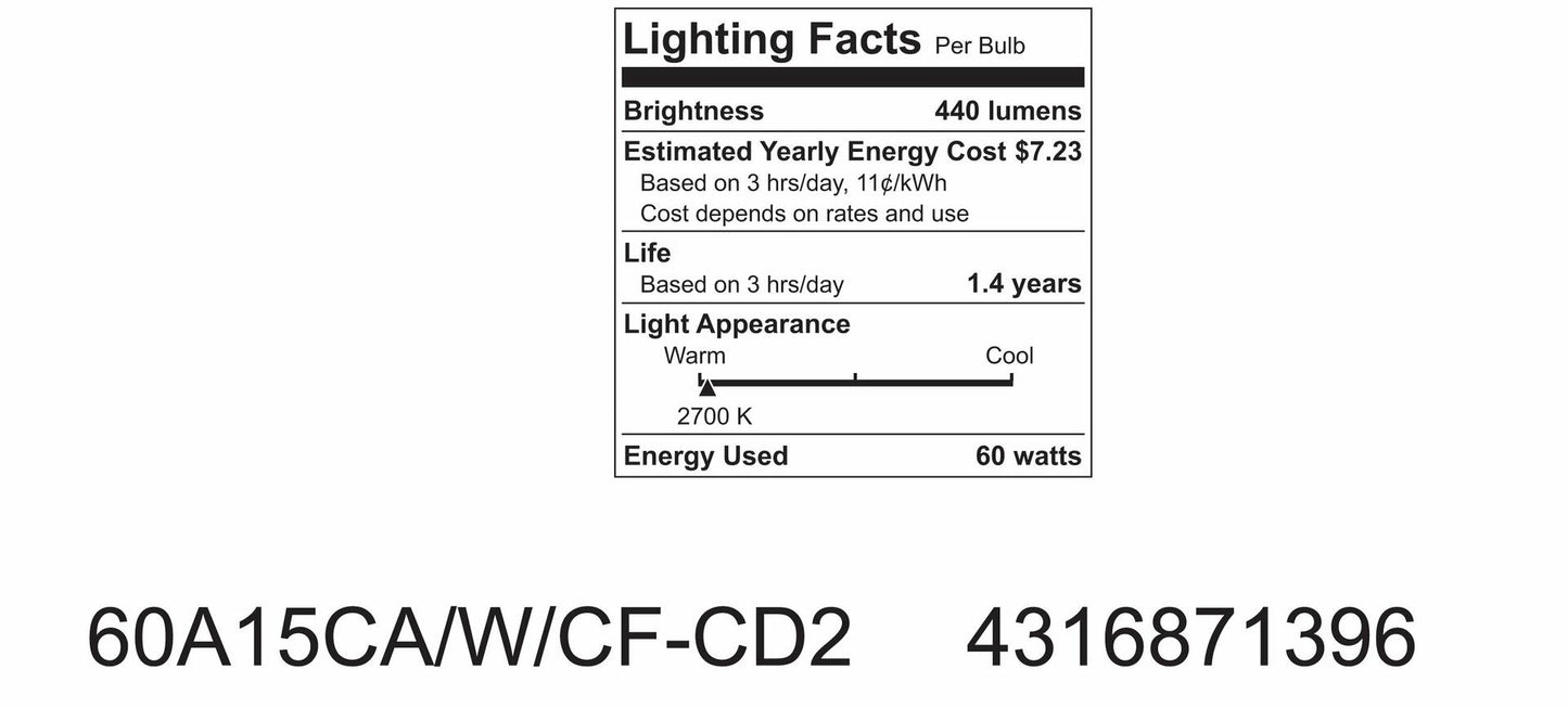 GE Lighting A15 Ceiling Fan Decorative Light Bulb, Soft White Finish, 60-Watts, Candelabra Base, 2-Pack