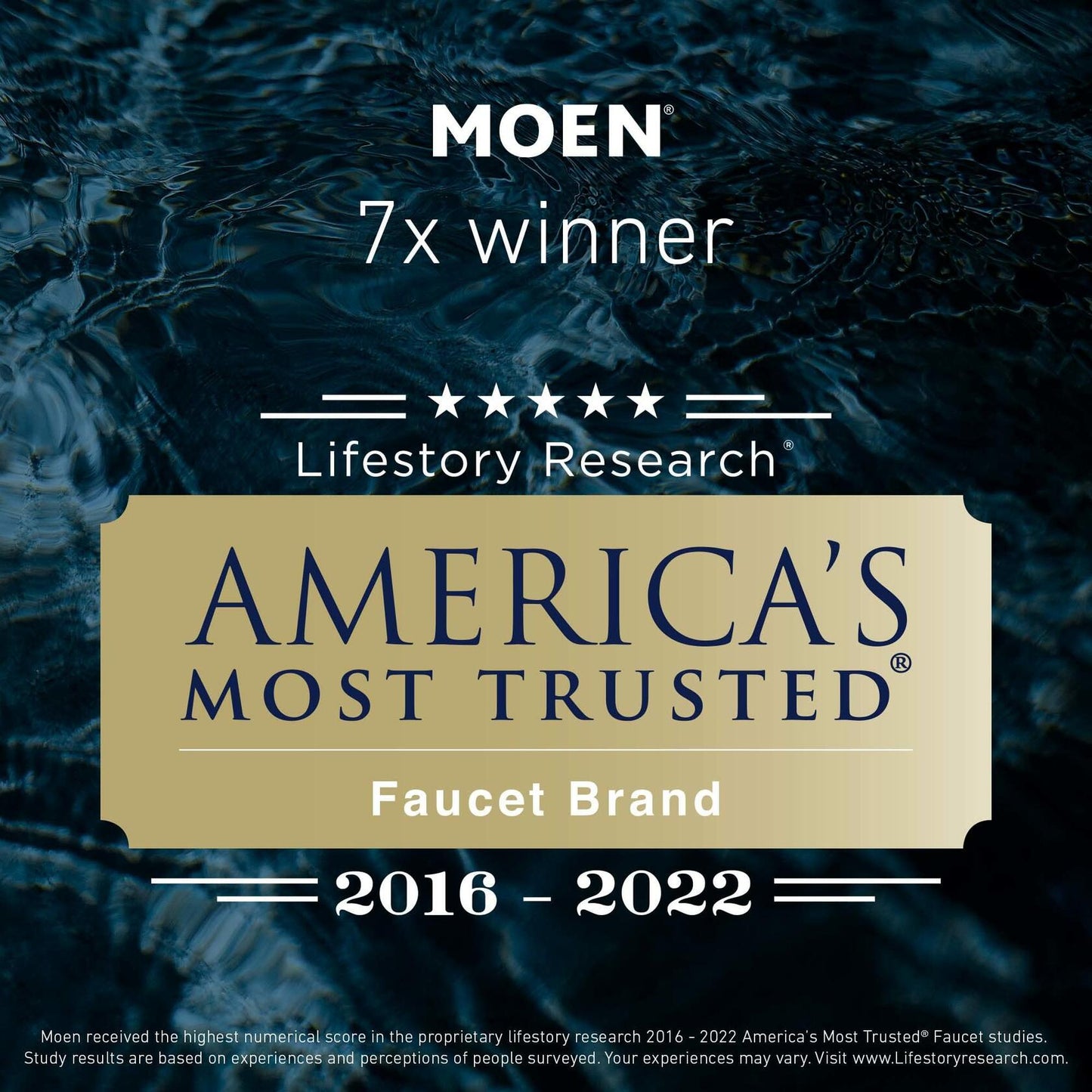 Moen 2580 Posi-Temp Brass Pressure Balancing Shower Valve, 1/2-Inch Crimp Ring PEX Connection