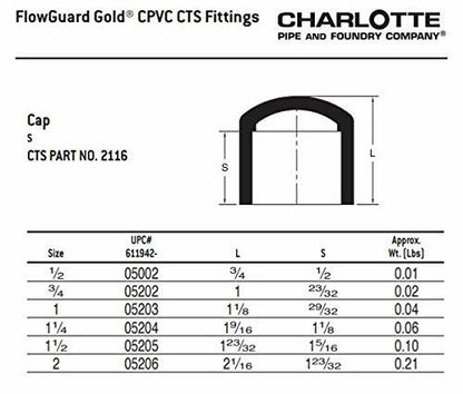 CHARLOTTE PIPE 1/2 CTS CPVC CAP HOT AND COLD WATER DISTRIBUTION (25 Unit Box)