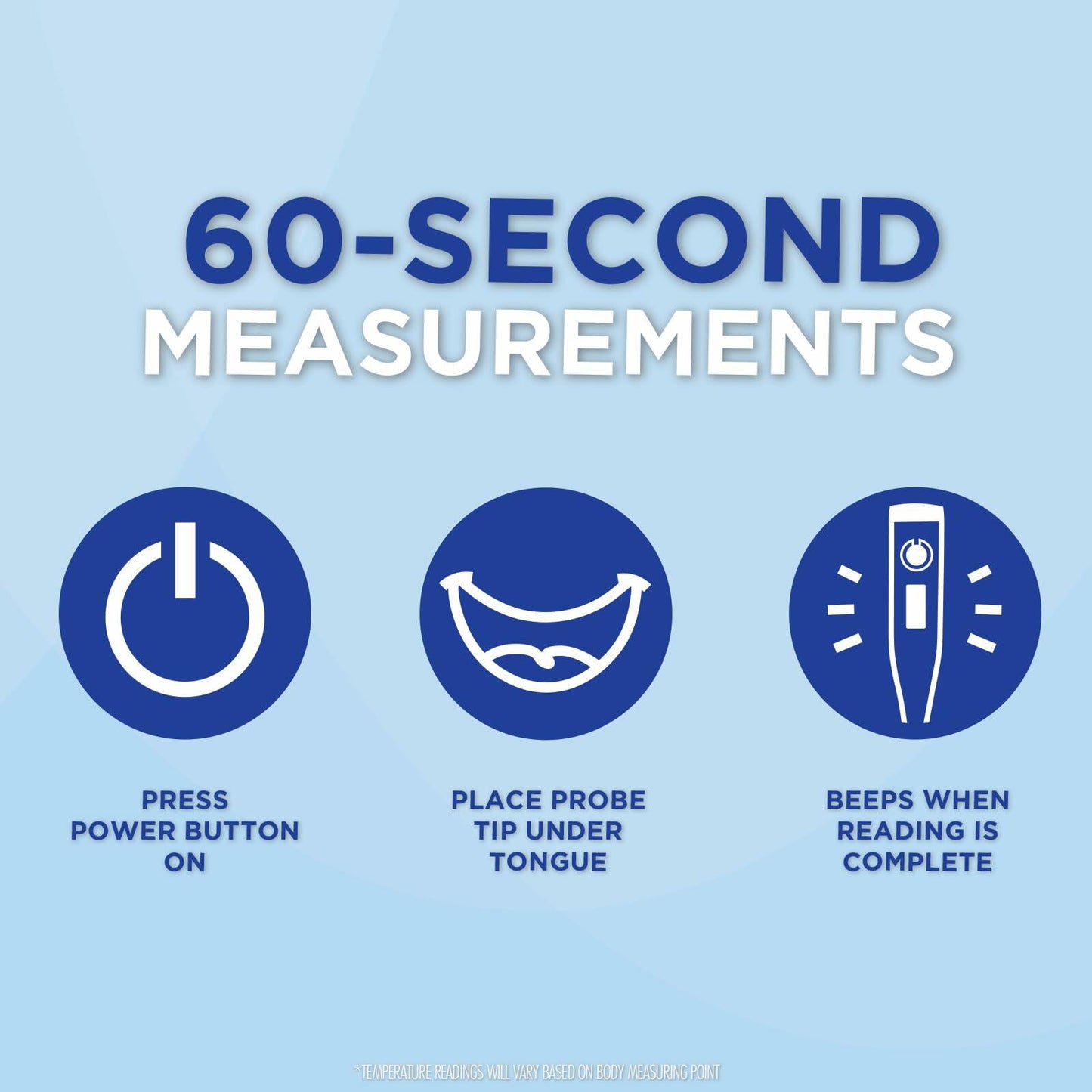 Veridian Digital Thermometer | 60-Second Readout | Fever Alert + Memory Recall| Clinical Rigid Tip | Hygienic Water-Resistant Easy Cleaning | Storage Case + Probe Covers Included