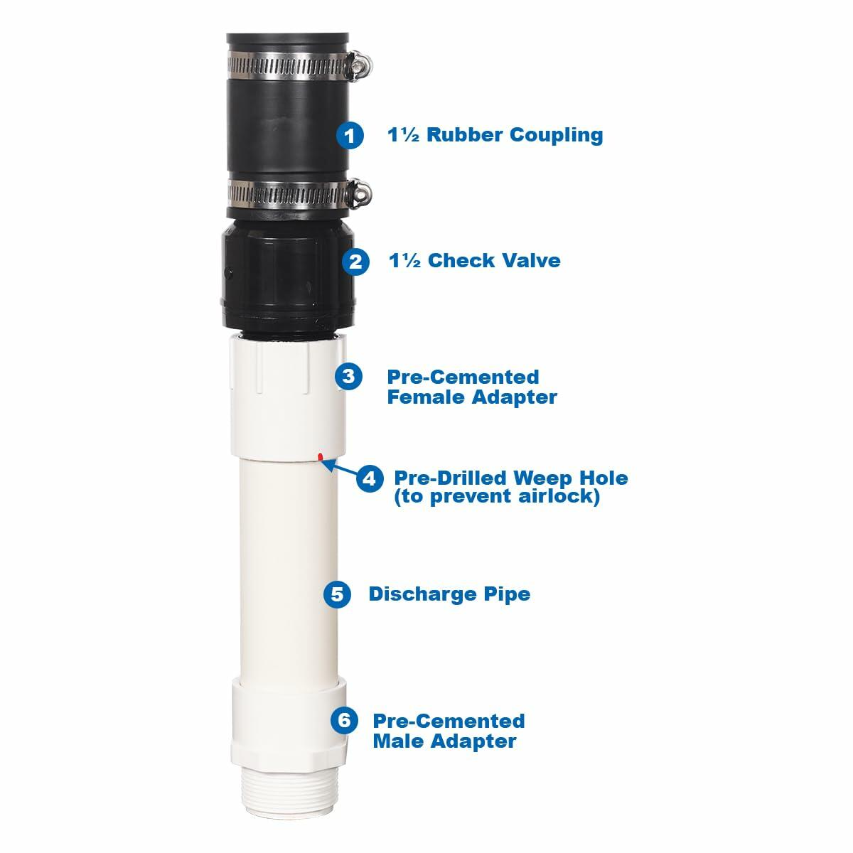 Basement Watchdog 15 inch L 1-1/5 inch Quick Connect Pipe Kit