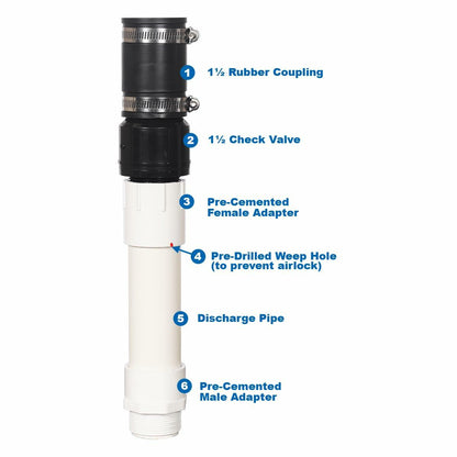 THE BASEMENT WATCHDOG Model BW-QCP Quick Connect Pipe - Pre-Assembled Discharge Pipe Makes Sump Pump Installation Quick and Easy
